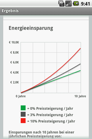 Viessman Energie-Spar-Check Viessman Energie-Spar-Check