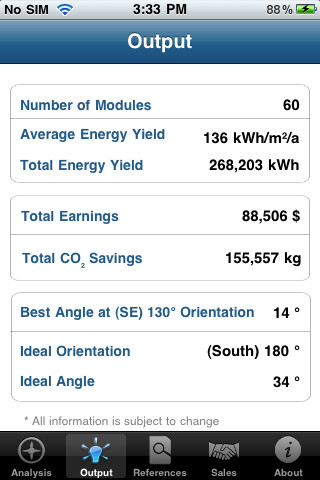 Bosch Solar Friend Bosch Solar Friend