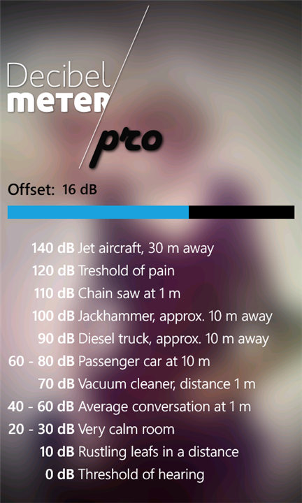 Decibel Meter (бесплатно)