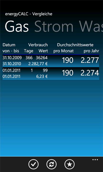 energyCALC