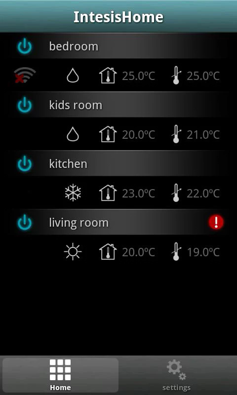 IntesisHome IntesisHome