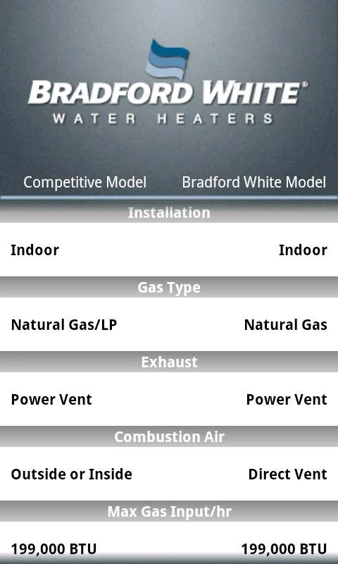 RightSpec® Mobile Cross Reference App RightSpec® Mobile Cross Reference App
