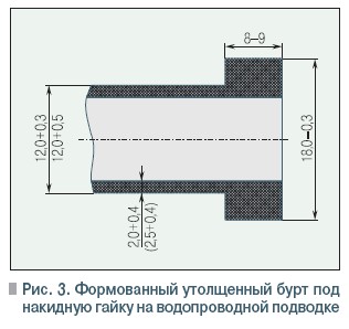 Рис. 3. Формованный утолщенный бурт под  накидную гайку на водопроводной подводке