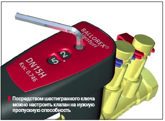 Посредством шестигранного ключа можно настроить клапан на нужную пропускную способность