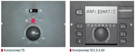 Контроллер TS и контроллер TZ2.3.3.SV