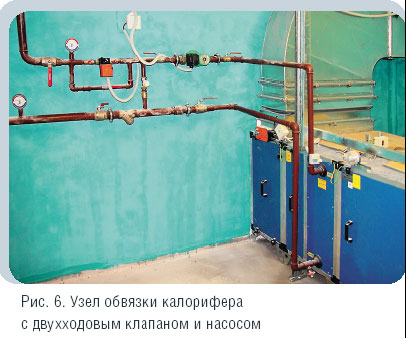 Рис. 6. Узел обвязки калорифера с двухходовым клапаном и насосом