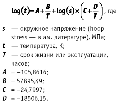 Технологии сшивки полиэтилена и сравнение с полипропиленом. 11/2003. Фото 5