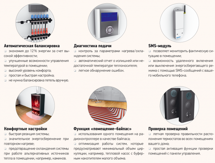 Wireless floor heating control Uponor DEM. 7/2012. Фото 3