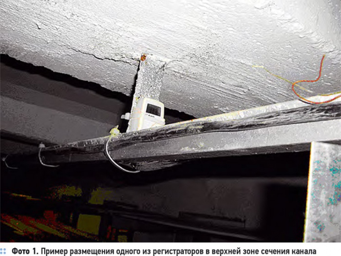 Исследование микроклимата подземных сооружений. 2/2011. Фото 3