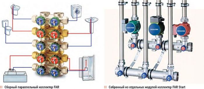 Коллекторы FAR. Полный ассортимент. 2/2011. Фото 2