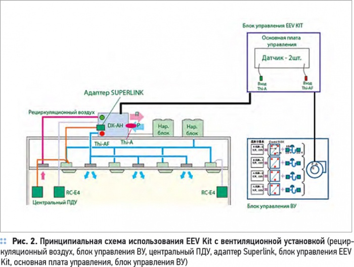Новые возможности Mitsubishi Heavy Industries. 2/2011. Фото 2