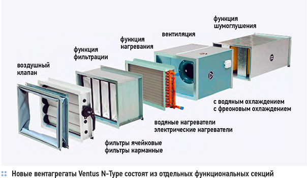 VTS - new technologies, modern design. 7/2012. Фото 2