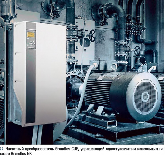 Energy efficient pump control systems Grundfos CUE. 11/2012. Фото 2