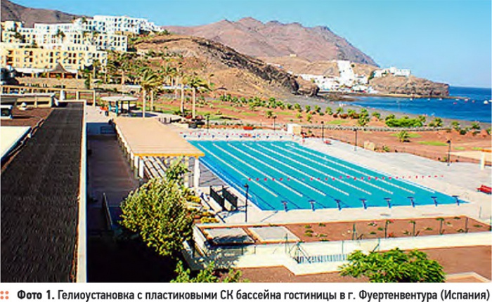 Солнечные коллекторы с пластиковыми абсорберами. 2/2011. Фото 1