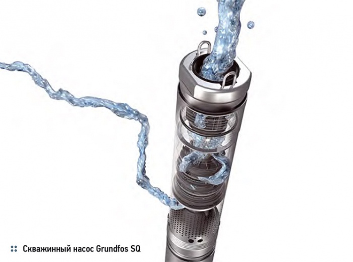 Затраты на оборудование инженерных систем. 1/2011. Фото 3