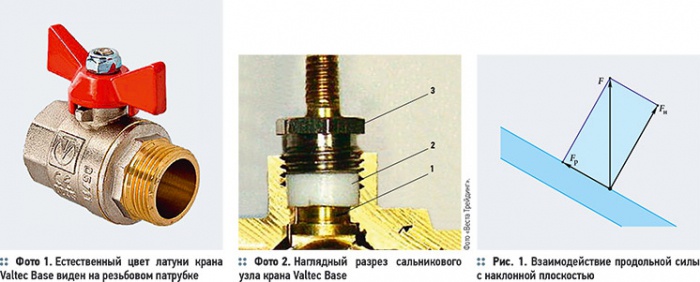 Латунные шаровые краны. Особенности конструкций. 3/2013. Фото 2