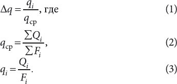 Особенности микроклимата бизнес-центров. 4/2013. Фото 3