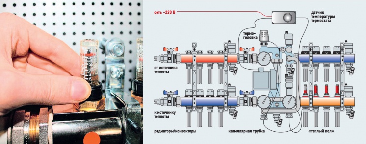 Как отрегулировать смесительный узел теплого пола