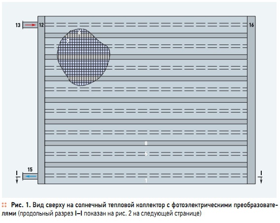 Рис. 1. Вид сверху на солнечный тепловой коллектор с фотоэлектрическими преобразователями