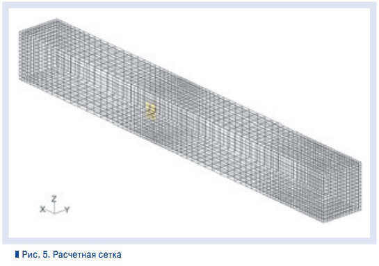 Рис. 5. Расчетная сетка