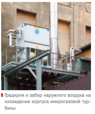 Градирня и забор наружного воздуха на охлаждение корпуса микрогазовой турбины