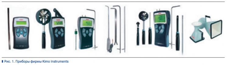Рис. 1. Приборы фирмы Kimo Instruments