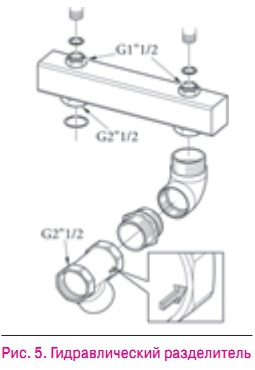 Рис. 5. Гидравлический разделитель