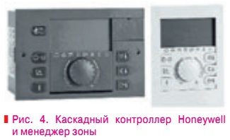 Рис. 4. Каскадный контроллер Honeywell  и менеджер зоны