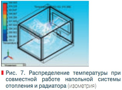Рис. 7. Распределение температуры при  совместной работе напольной системы  отопления и радиатора (изометрия)