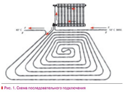 Что значит низкотемпературный газовый котел. Смотреть фото Что значит низкотемпературный газовый котел. Смотреть картинку Что значит низкотемпературный газовый котел. Картинка про Что значит низкотемпературный газовый котел. Фото Что значит низкотемпературный газовый котел