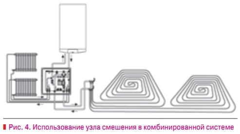 Что значит низкотемпературный газовый котел. Смотреть фото Что значит низкотемпературный газовый котел. Смотреть картинку Что значит низкотемпературный газовый котел. Картинка про Что значит низкотемпературный газовый котел. Фото Что значит низкотемпературный газовый котел