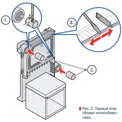 Рис. 2. Первый этап  сборки теплообменника