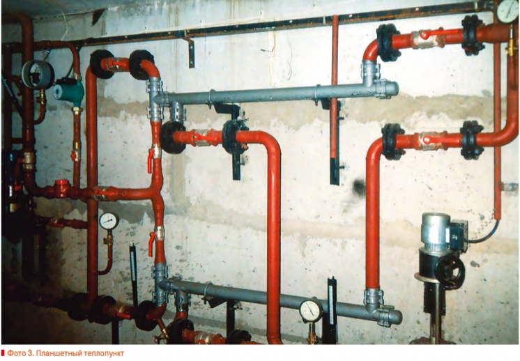 Фото 3. Планшетный теплопункт