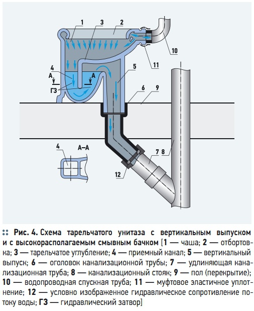 Звуки капель скачать бесплатно