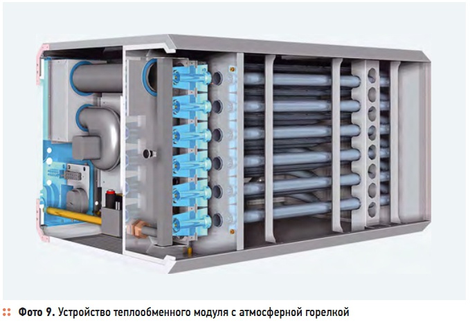 Фото 9. Устройство теплообменного модуля с атмосферной горелкой