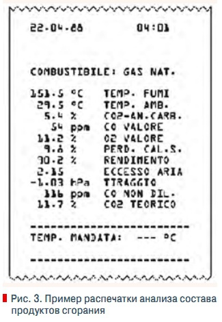 Рис. 3. Пример распечатки анализа состава  продуктов сгорания