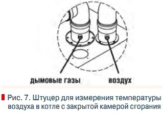 Рис. 7. Штуцер для измерения температуры  воздуха в котле с закрытой камерой сгорания