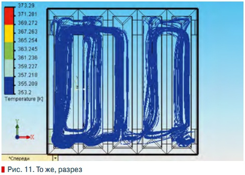 Рис. 11. То же, разрез