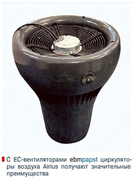 C EC-вентиляторами  ebmpapst циркуляторы воздуха Airius получают значительные  преимущества