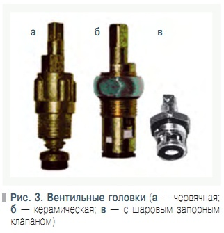 Рис. 3. Вентильные головки