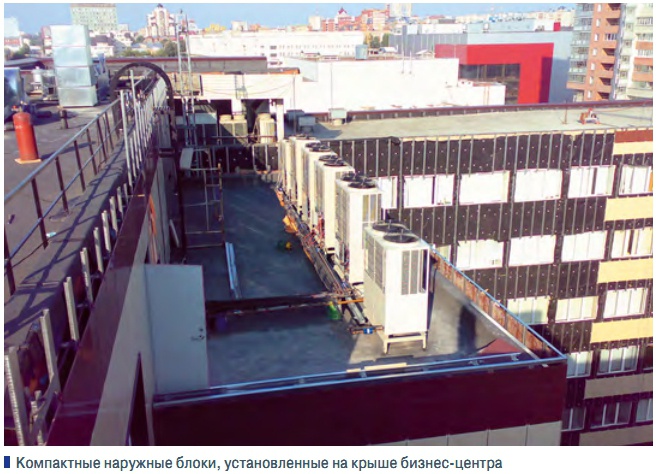 Компактные наружные блоки, установленные на крыше бизнес-центра