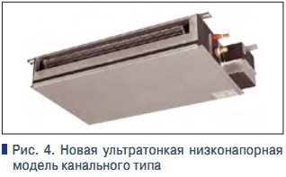 Рис. 4. Новая ультратонкая низконапорная  модель канального типа