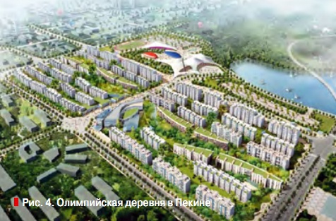 Рис. 4. Олимпийская деревня в Пекине