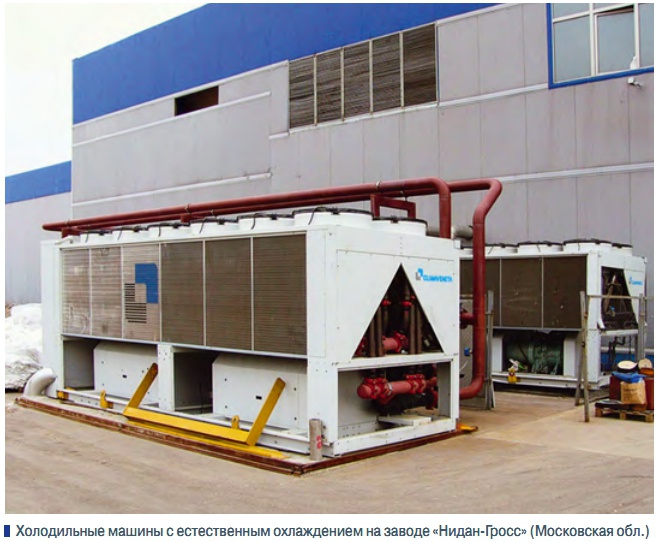 Холодильные машины с естественным охлаждением на заводе «Нидан-Гросс» (Московская обл.)