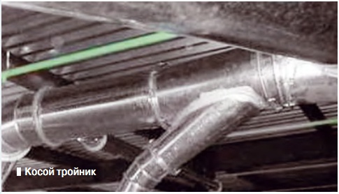 Косой тройник