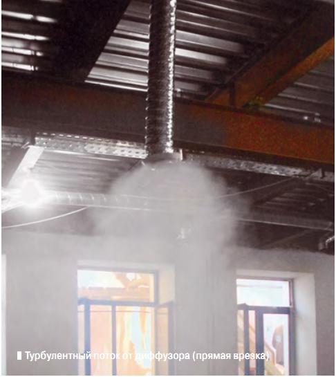 Турбулентный поток от диффузора (прямая врезка)