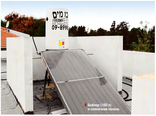 Бойлер (150 л) и солнечная панель