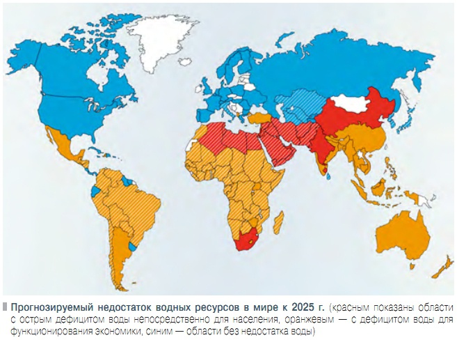 Прогнозируемый недостаток водных ресурсов в мире к 2025 г.