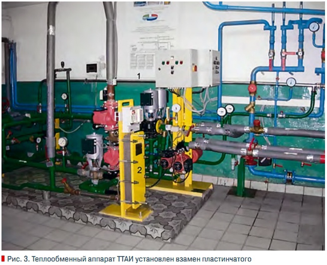 Рис. 3. Теплообменный аппарат ТТАИ установлен взамен пластинчатого