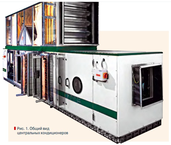 Рис. 1. Общий вид центральных кондиционеров